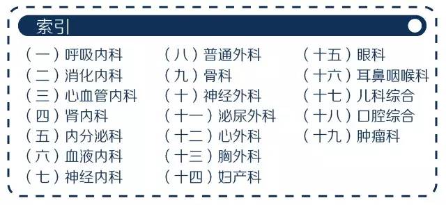 北大發(fā)布全國最好醫(yī)院排名，詳細到科室，關鍵救命(圖4)