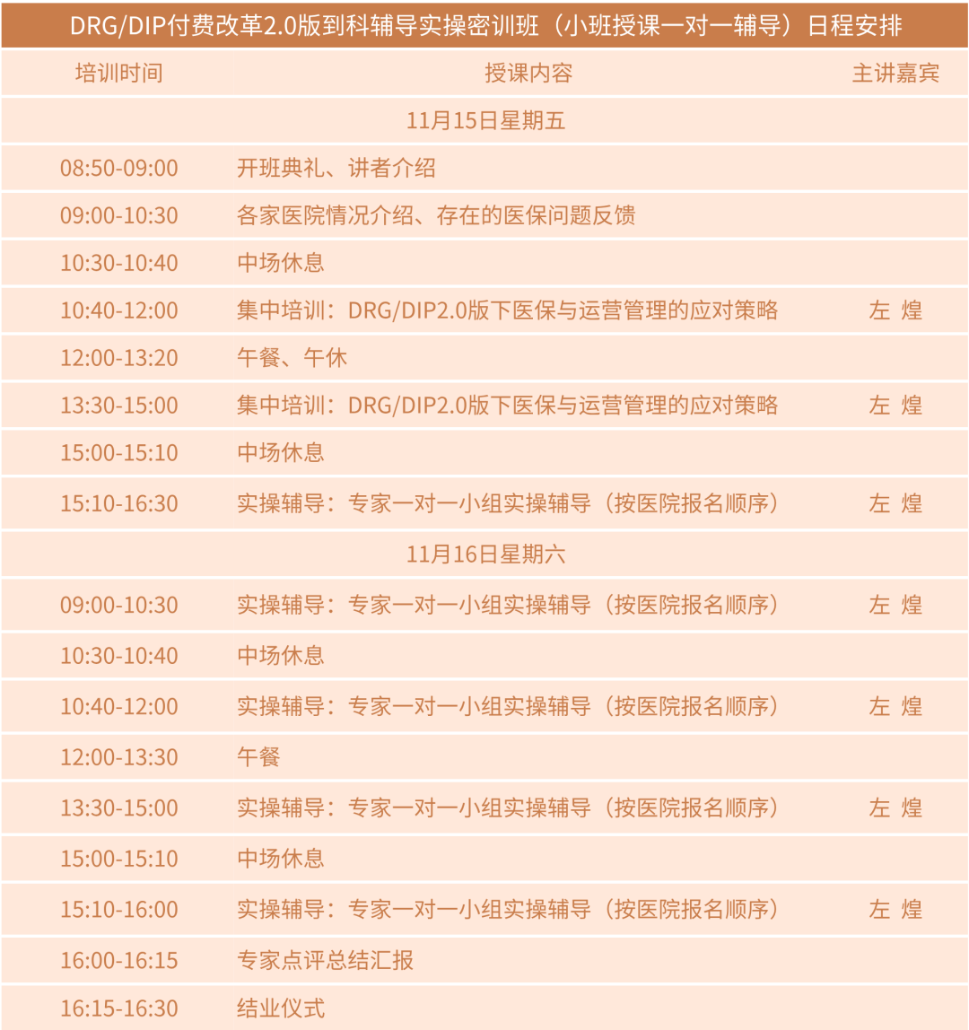 DRG/DIP付費(fèi)改革2.0版到科輔導(dǎo)實(shí)操密訓(xùn)班(小班授課一對(duì)一指導(dǎo))(圖1) 圖片