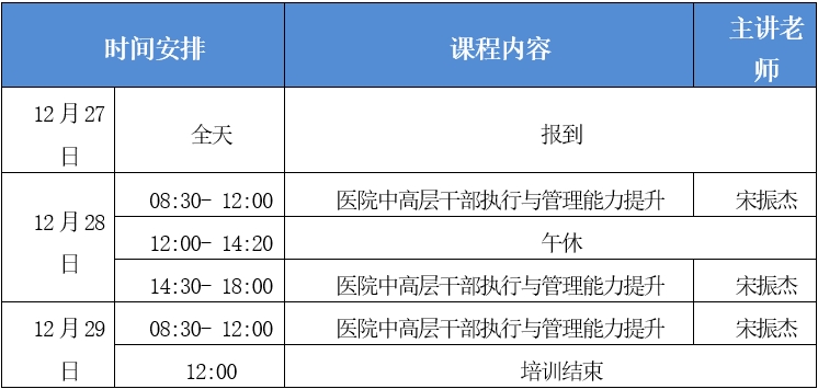 醫(yī)院中高層干部執(zhí)行與管理能力提升培訓(xùn)通知(圖3) 1.png