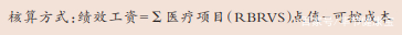 醫(yī)療項目(RBRVS)點值法 醫(yī)療項目(RBRVS)點值法