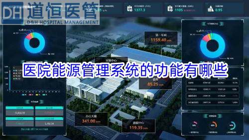 醫(yī)院能源管理系統(tǒng)的功能有哪些(圖1)