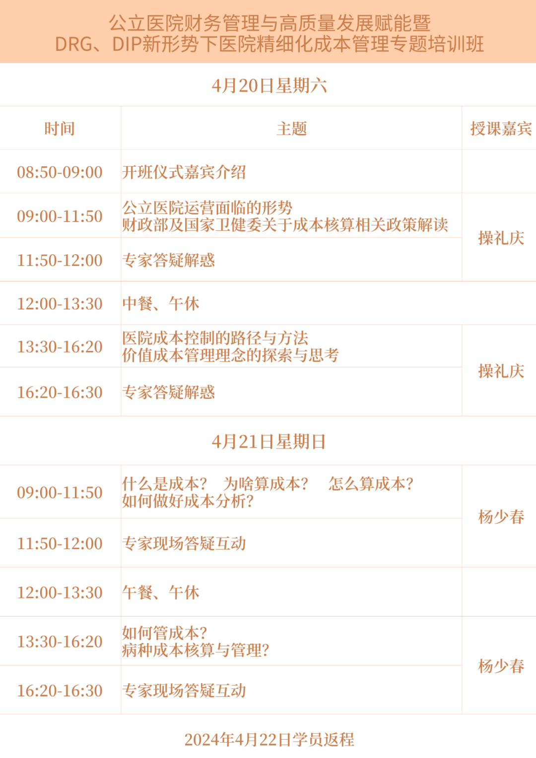 【成本大講堂】醫(yī)保支付方式改革《成本管理》成為醫(yī)院順應(yīng)DRG/DIP支付改革繞不去的“坎”(圖1)